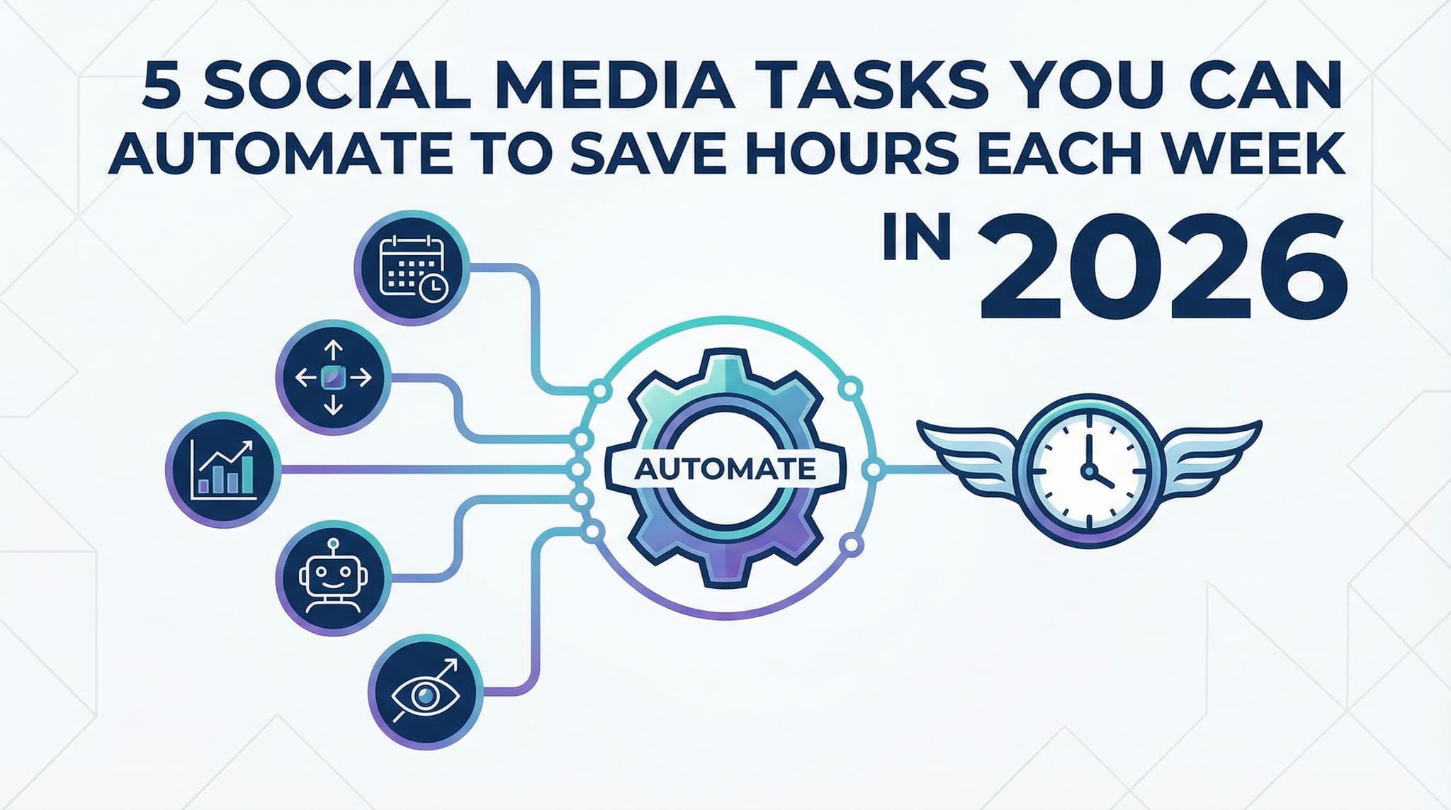 5 Social Media Tasks You Can Automate to Save Hours Each Week in 2026