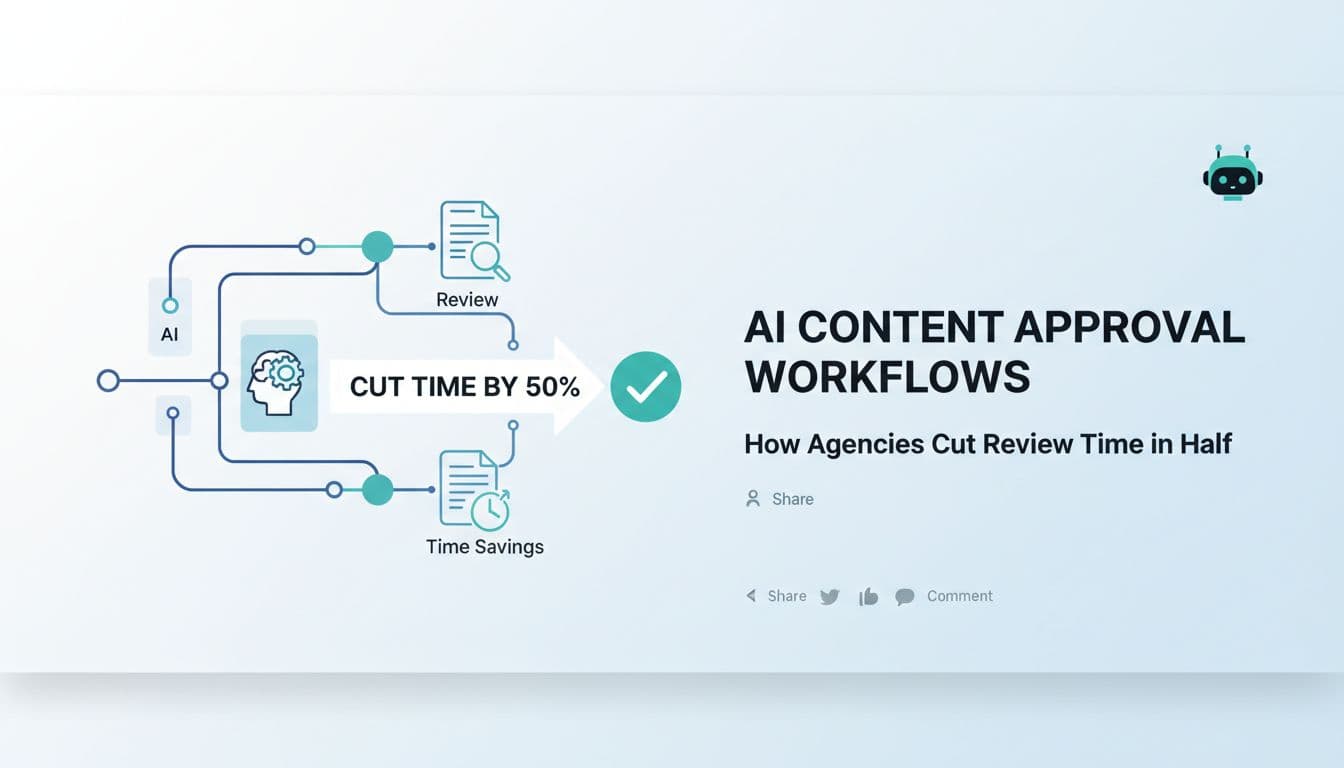 AI Content Approval Workflows: How Agencies Cut Review Time in Half