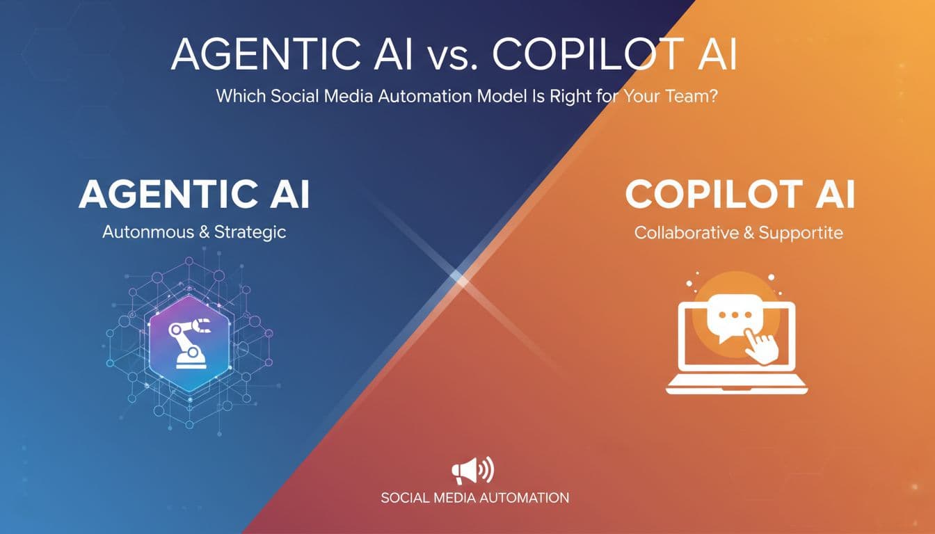 Agentic AI vs. Copilot AI: Which Social Media Automation Model Is Right for Your Team